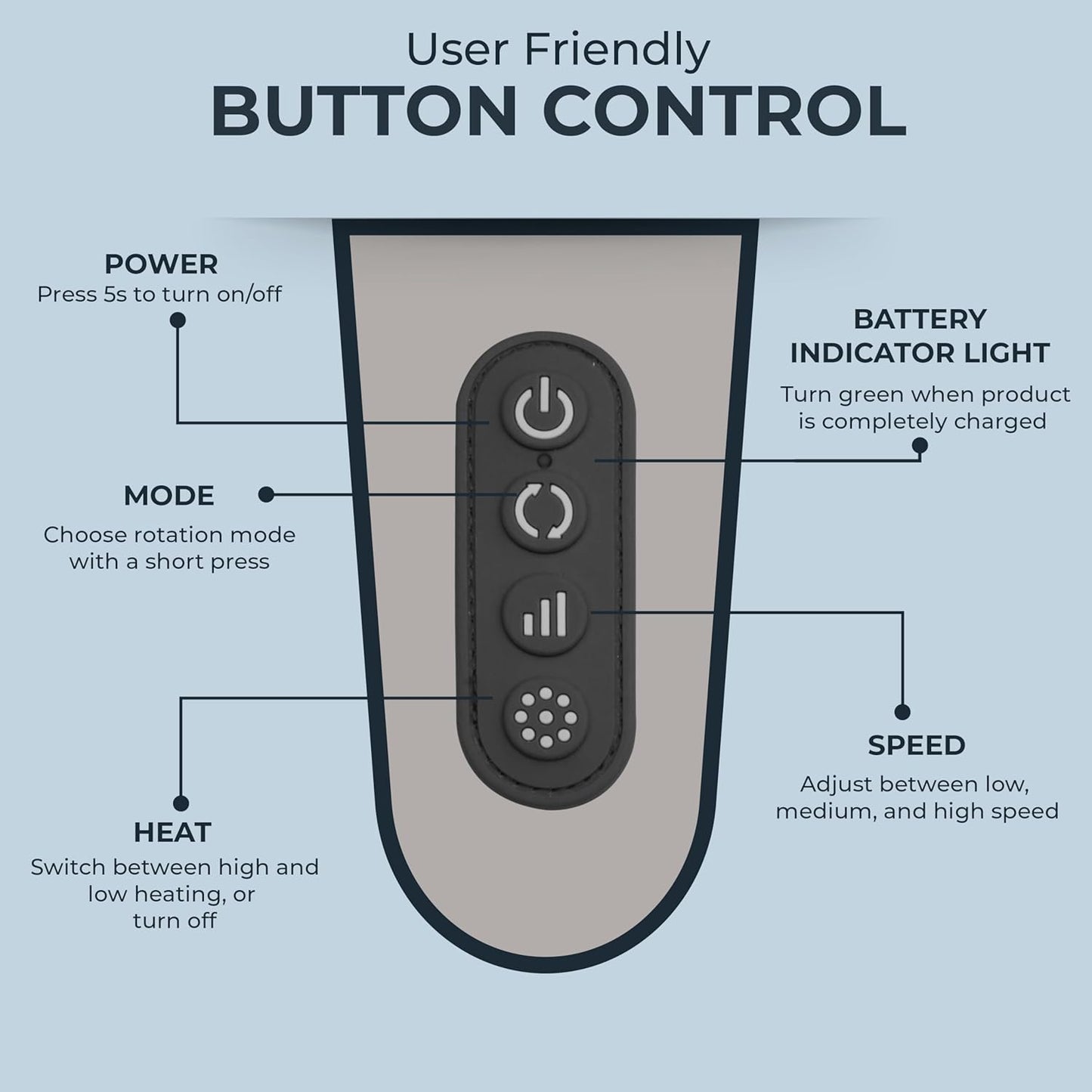 Electric Neck Massager | Hand Free